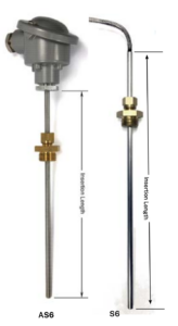 globally certified temperature probes