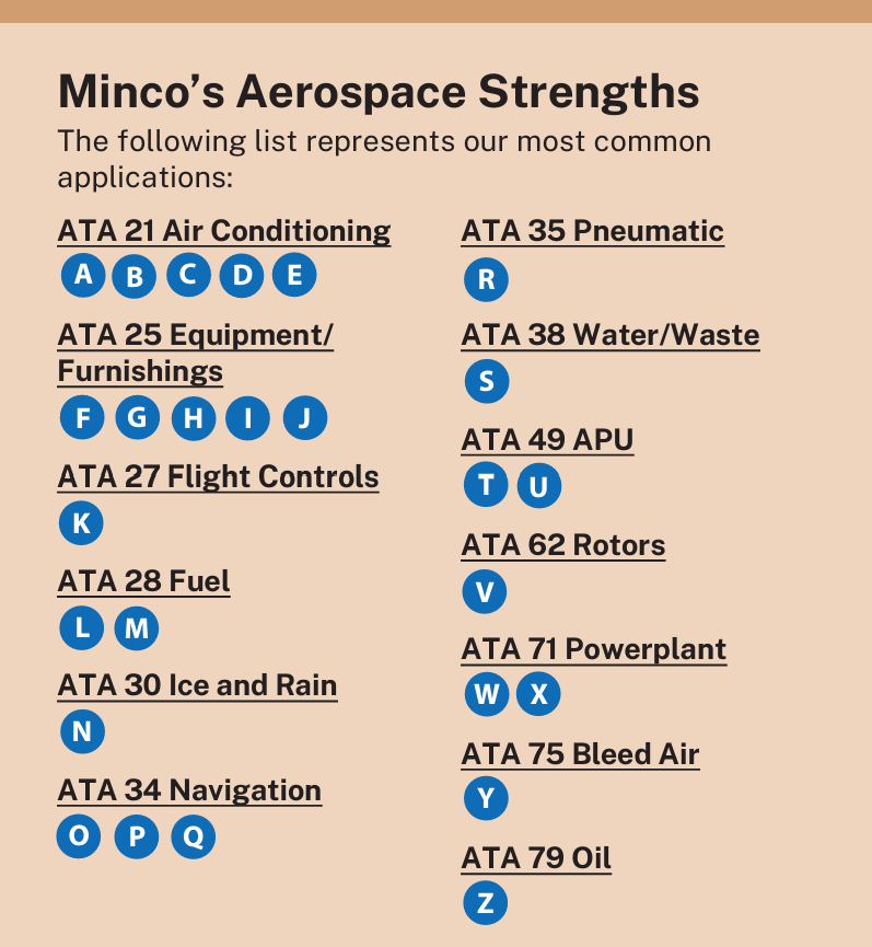 minco sensor applications: ata 21 air conditioning, ata 25 equipment, ata 27 flight controls, ata 28 fuel, ata 30 ice and rain, ata 34 navagation, ata 35 pneumatic, ata 38 water, ata 49 apu, ata 62 rotors, ata 71 pointplant, ata 75 bleed air, ata 79 oil